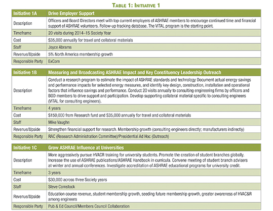 TOOL-KIT-Table1.jpg